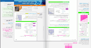 حل درس التمثيل البياني للمتباينات الخطية ومتباينات القيمة الطلقة للصف الحادي عشر