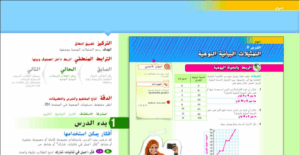 حل درس التمثيلات البيانية النوعية للصف الثامن