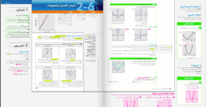 حل درس الدوال الاصلية والتحويلات للصف الحادي عشر