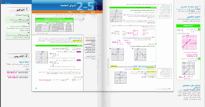 حل درس الدوال الخاصة للصف الحادي عشر