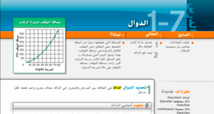 حل درس الدوال الصف التاسع