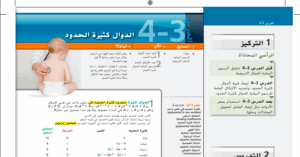 حل درس الدوال كثيرة الحدود للصف الحادي عشر