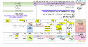 حل درس العد التصاعدي باستخدام الفلوس للجمع للصف الاول