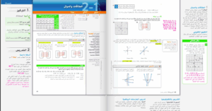 حل درس العلاقات والدوال للصف الحادي عشر
