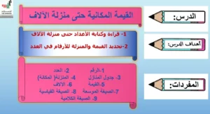 حل درس القيمة المكانية حتى منزلة الآلاف رياضيات صف ثالث