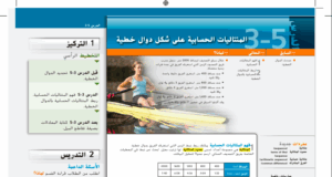 حل درس المتتاليات الحسابية على شكل دوال خطية للصف التاسع