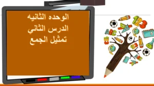 حل درس تمثيل الجمع رياضيات الصف الأول