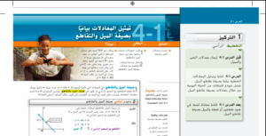حل درس تمثيل المعادلات بيانيا بصيغة الميل والمقطع للصف التاسع