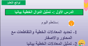 حل درس حل المعادلات الخطية بالتمثيل البياني للصف التاسع