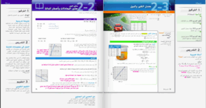 حل درس معدل التغير والميل للصف الحادي عشر