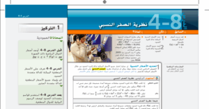 حل درس نظرية الصفر النسبي للصف الحادي عشر