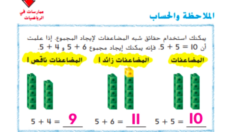 نواتج التعلم حل درس استخدام شبه المضاعفات للجمع