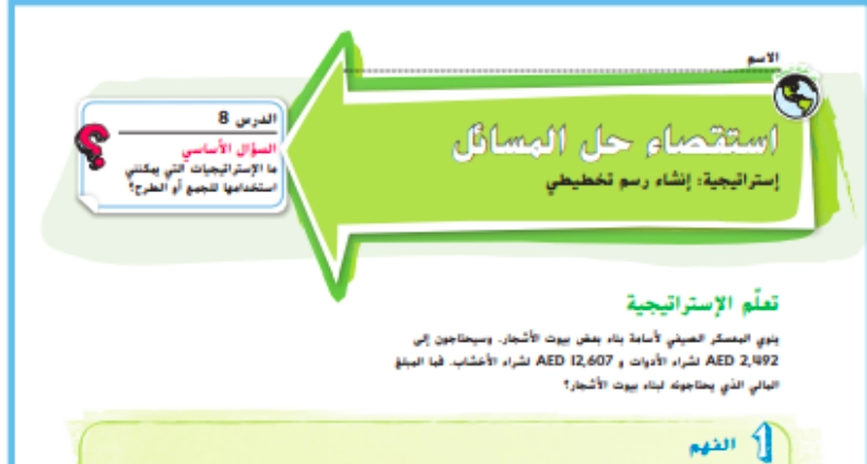 حل درس استقصاء حل المسائل استراتيجية انشاء رمز تخطيطي رياضيات صف رابع 1 نواتج التعلم حل درس استقصاء حل المسائل استراتيجية انشاء رمز تخطيطي