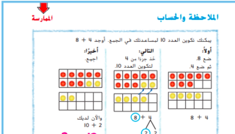 حل درس الجمع بتكوين العدد 10 رياضيات صف ثاني 1 نواتج التعلم حل درس الجمع بتكوين العدد 10 رياضيات صف ثاني