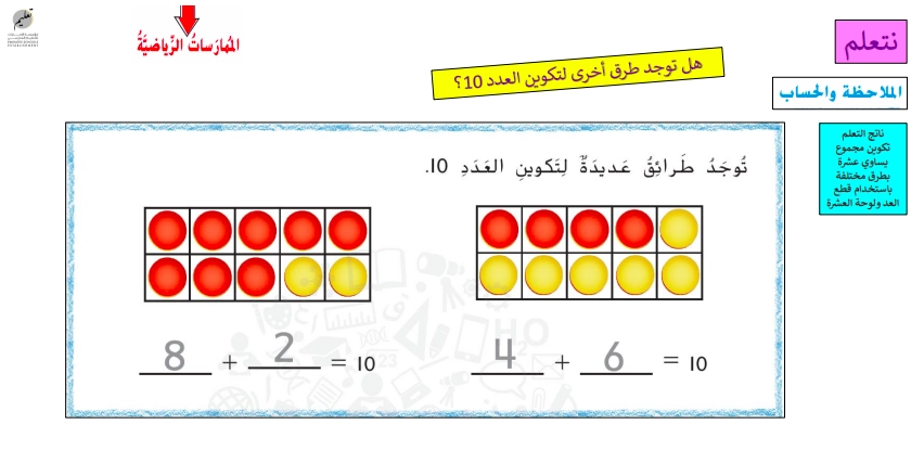 نواتج التعلم حل درس طرق تكوين العدد 10