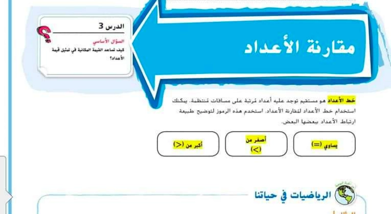 حل درس مقارنة الأعداد رياضيات صف رابع 1 نواتج التعلم حل درس مقارنة الأعداد رياضيات صف رابع