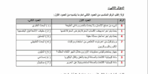 تلخيص درس البحث العلمي