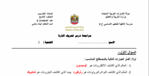 تلخيص درس تعريف الذرة