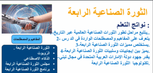 حل درس الثورة الصناعية الرابعة للصف الثامن