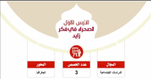 حل درس الصحراء في فكر الشيخ زايد للصف السادس