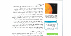 حل درس النجوم والمجرات والكون للصف السادس