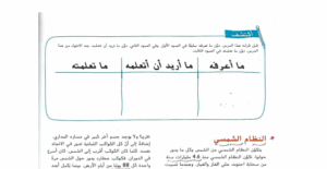 حل درس النظام الشمسي للصف السادس