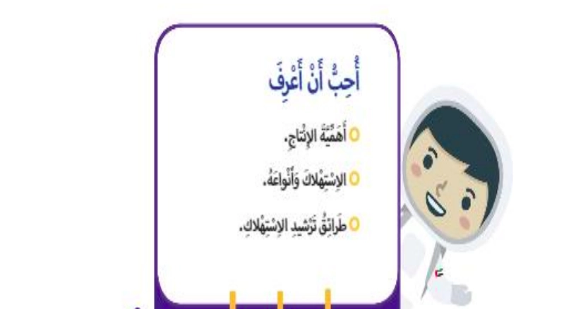 نواتج التعلم حل درس الانتاج والاستهلاك