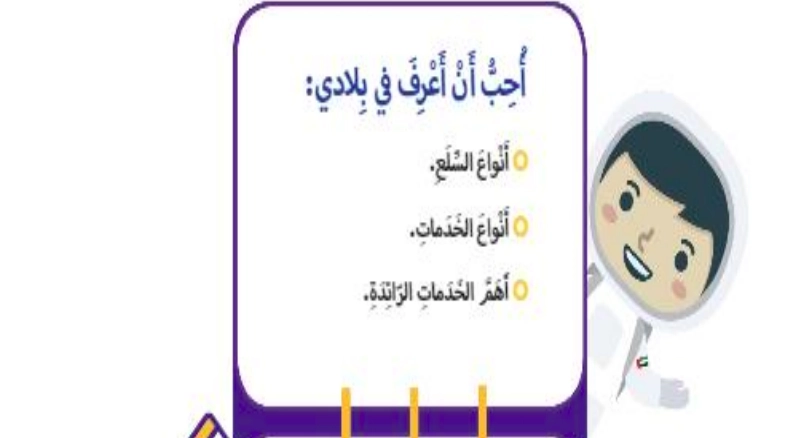 نواتج التعلم حل درس السلع والخدمات