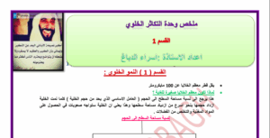 حل درس التكاثر الخلوي للصف العاشر