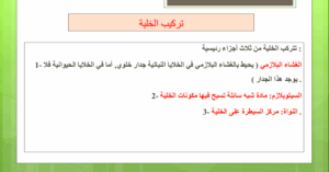 حل درس الخلية والغشاء البلازمي للصف العاشر
