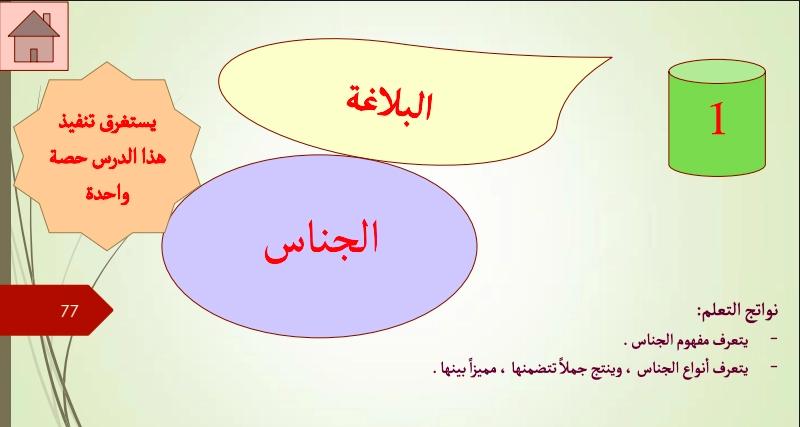 حل درس الجناس للصف الحادي عشر 1 حل درس الجناس للصف الحادي عشر