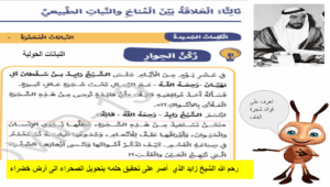 حل درس العلاقة بين المناخ والنبات الطبيعي اجتماعيات صف ثالث