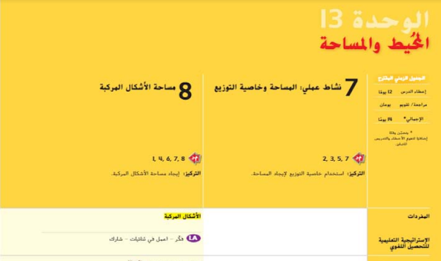 حل درس قياس المساحة للصف الثالث 1 حل درس قياس المساحة للصف الثالث