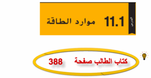 حل وحدة الموارد الطبيعية للصف السادس