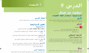 حل درس استقصاء حل المسائل استخدام خطة الخطوات الاربع للصف الخامس