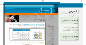 حل درس الدوال للصف الثاني عشر