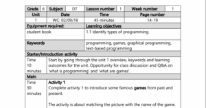 حل كتاب التكنولوجيا للصف السادس الفصل الاول