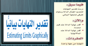 حل درس تقدير النهايات بيانيا للصف الثاني عشر