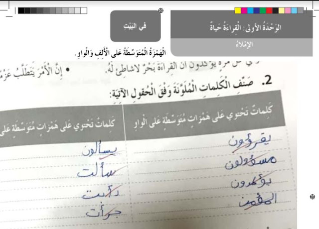إملاء الهمزة المتوسطة على الألف والواو