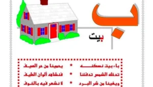 اناشيد الحروف للصف الاول