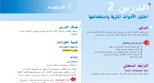 حل درس اختيار الأدوات المترية واستخدامها رياضيات صف ثاني