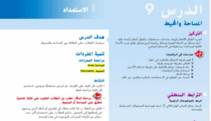 حل درس الربط بين المساحة والمحيط للصف الرابع 99 حل درس الربط بين المساحة والمحيط للصف الرابع