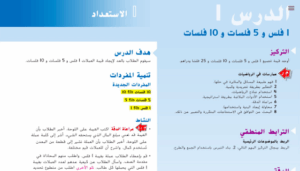 حل درس العملات 1 فلس و 5 فلوس و 10 فلوس للصف الثاني 198 حل درس العملات 1 فلس و 5 فلوس و 10 فلوس للصف الثاني