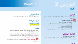 حل درس المحيط للصف الثالث