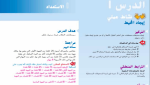 حل درس ايجاد المحيط للصف الثالث