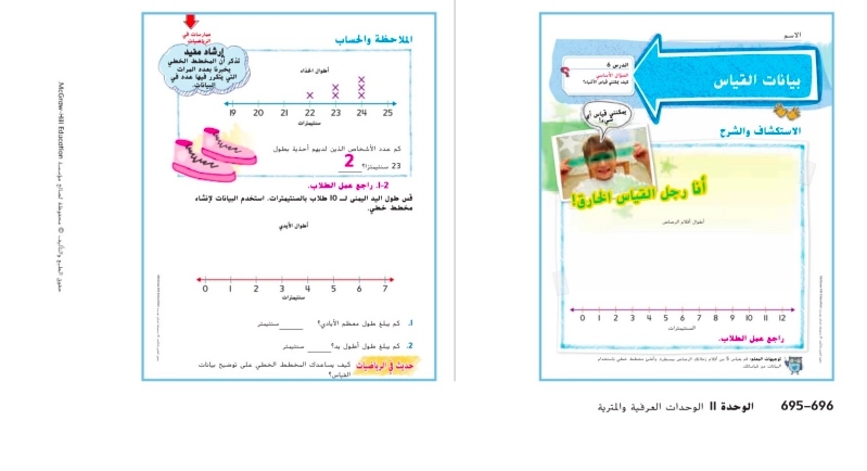 حل درس بيانات القياس رياضيات صف ثاني 1 حل درس بيانات القياس