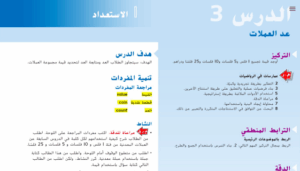 حل درس عد العملات للصف الثاني 200 حل درس عد العملات للصف الثاني
