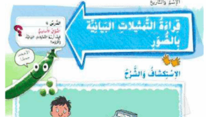 حل درس قراءة التمثيلات البيانية بالصور للصف الاول 188 حل درس قراءة التمثيلات البيانية بالصور للصف الاول