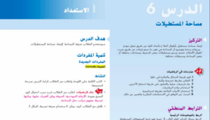 حل درس مساحة المستطيلات للصف الثالث