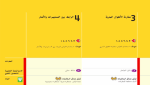 حل درس مقارنة الاطوال المترية للصف الثاني 209 حل درس مقارنة الاطوال المترية للصف الثاني